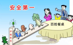 远离口蹄疫，w66来利为您的食品安全保驾护航